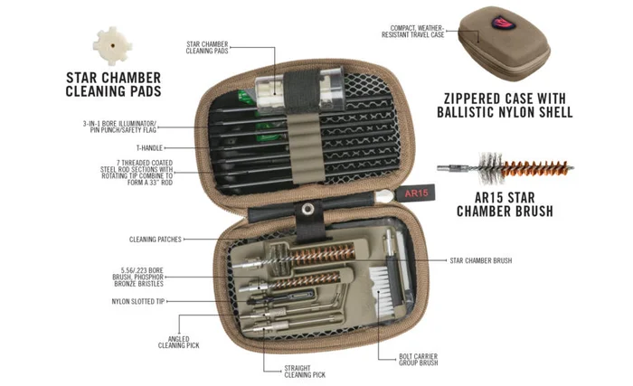 AVGCKAR15 – Real Avid Gun Boss AR15