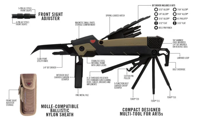 AVGTPROARB – Real Avid Gun Tool Pro AR15