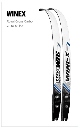 BRANCHES WIAXIS WINEX – 2022