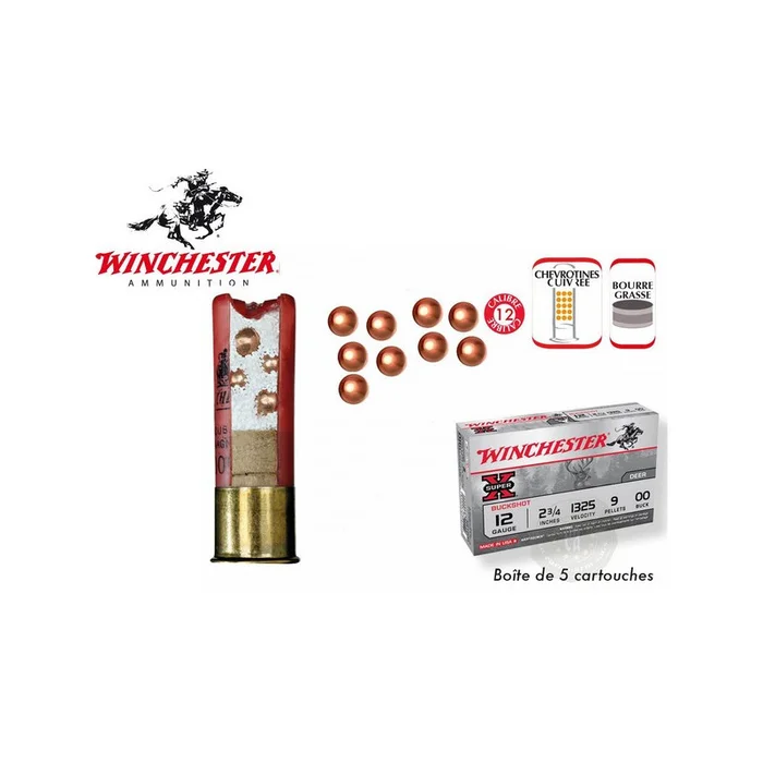 CARTOUCHES CHEVROTINE WINCHESTER 15 GRAINS