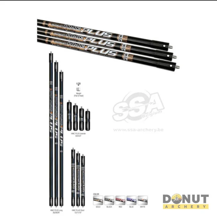Extension De Stabilisation Wiawis HMC Plus