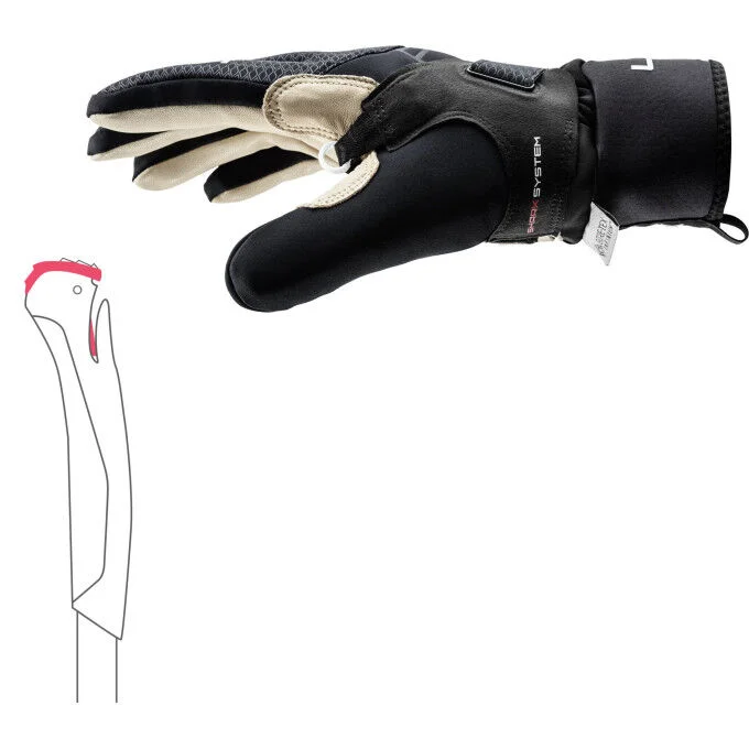 Gant Leki PRC PREMIUM THERMOPLUS SHARK – Image 3