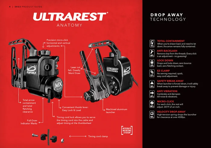 INTEGRATE MX ULTRA REST