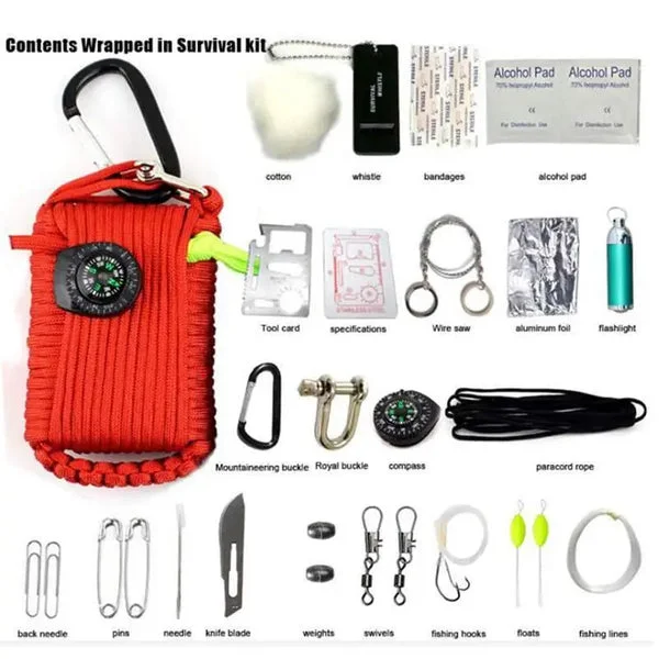 KIT DE SURVIE – ÉQUIPEMENT D’AUTO-ASSISTANCE