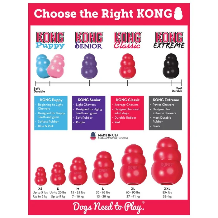 Kong Classic – Petit Rouge – Image 3