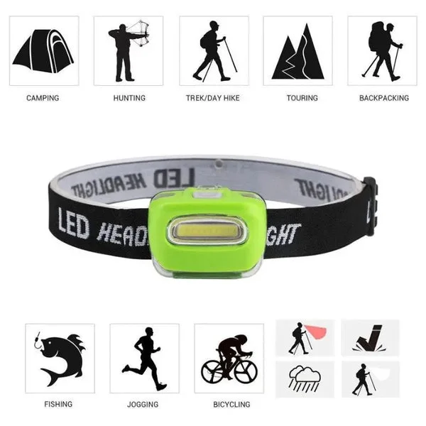 Lampe frontale led
