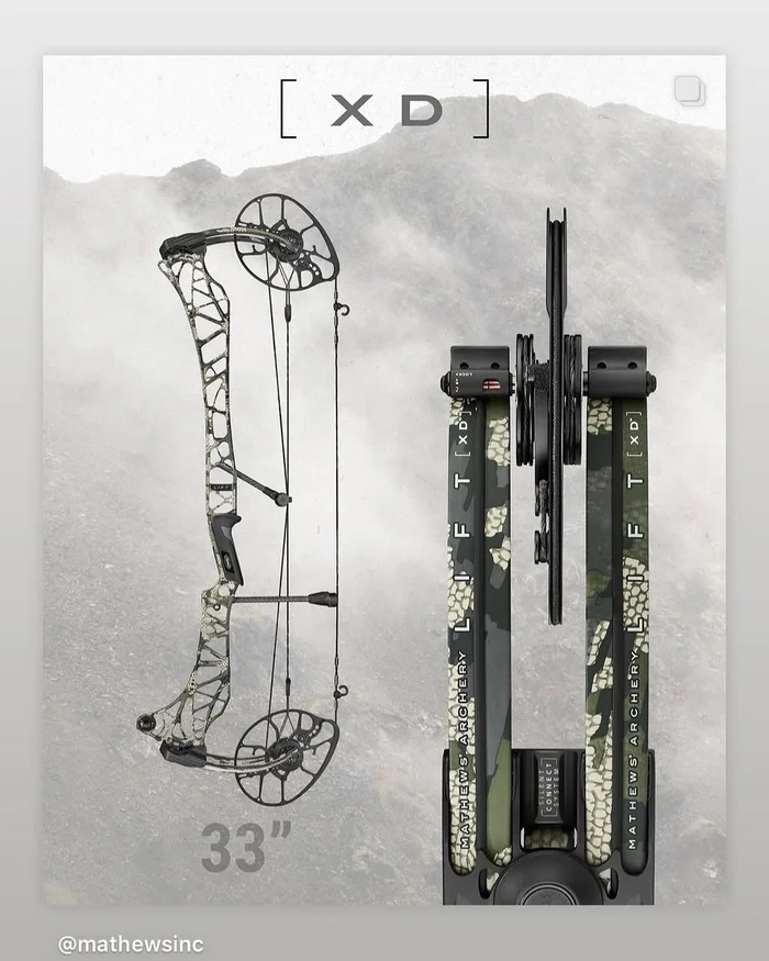 MATHEWS LIFT XD – 2025