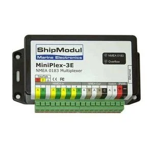 Multiplexeur version éthernet Miniplex-3E