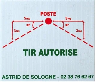 Pancarte « Angles de tir autorisé »