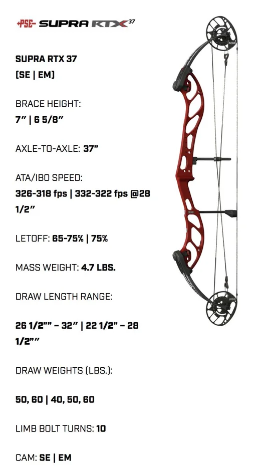 PSE SUPRA RTX 2022