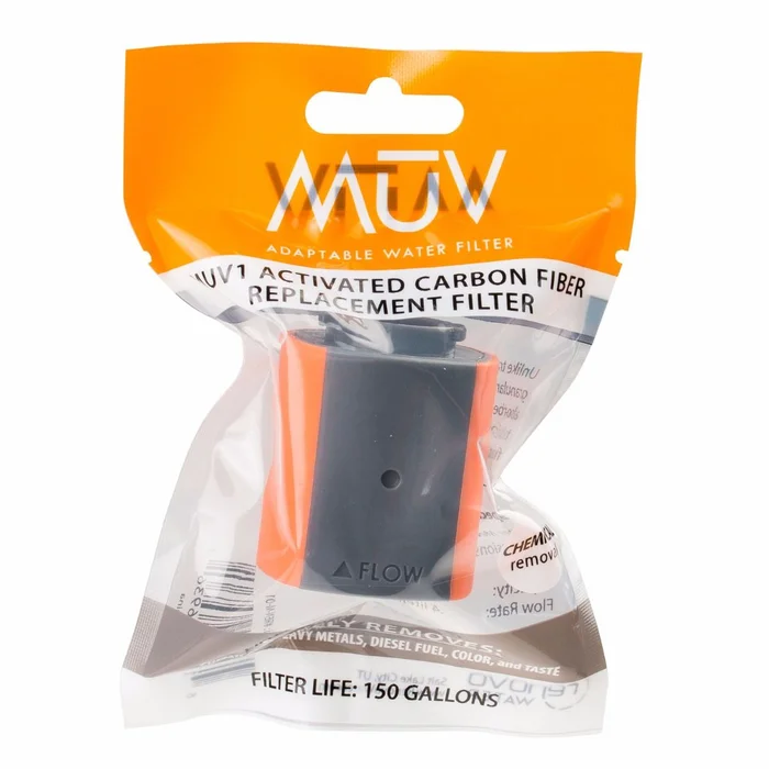RENM01 – MUV1 Element filtrant au charbon actif