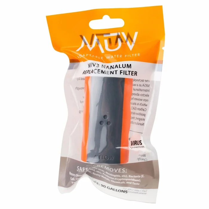 RENM03 – MUV3 Element filtrant Nanalum