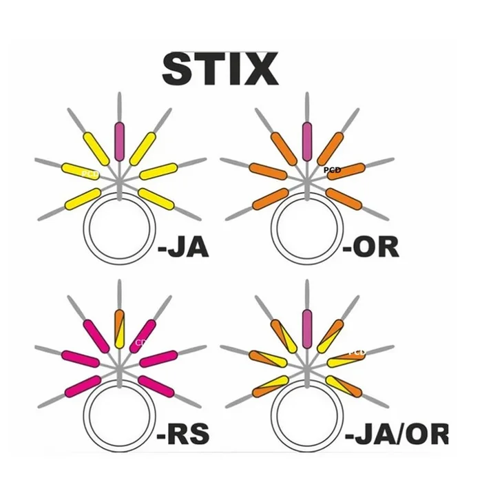 Repères De Ligne Streamline Stix Garbolino N°1 Par 7