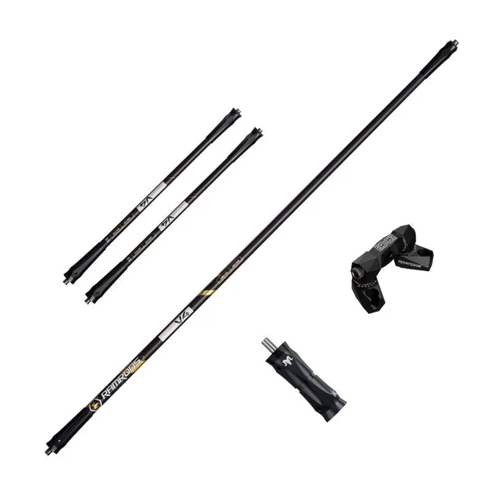 Stabilisation Complete Ramrods Ultra v4
