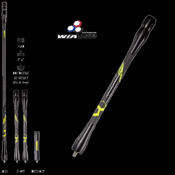 STABILISATION WIAWIS GRAPHENE ACS 15/ ACS-EL
