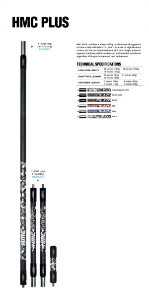 STABILISATION WINWIN HMC PLUS