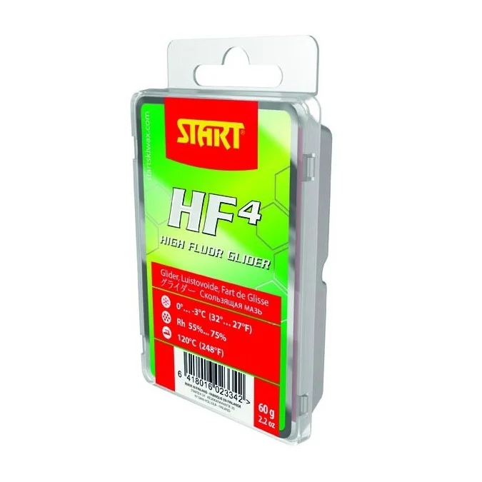 START HF4 (0º/-3º)