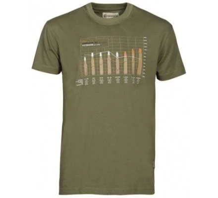 Tee-shirt Ballistique kaki PERCUSSION