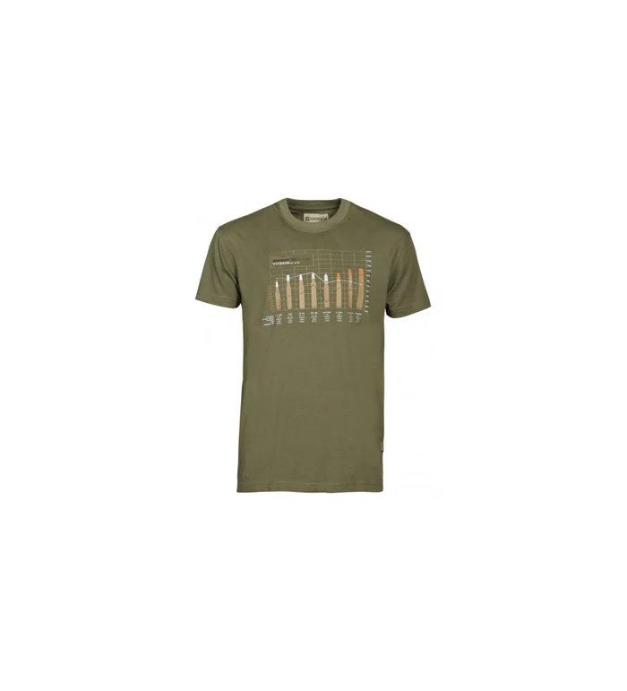 Tee-shirt Percussion Balistique